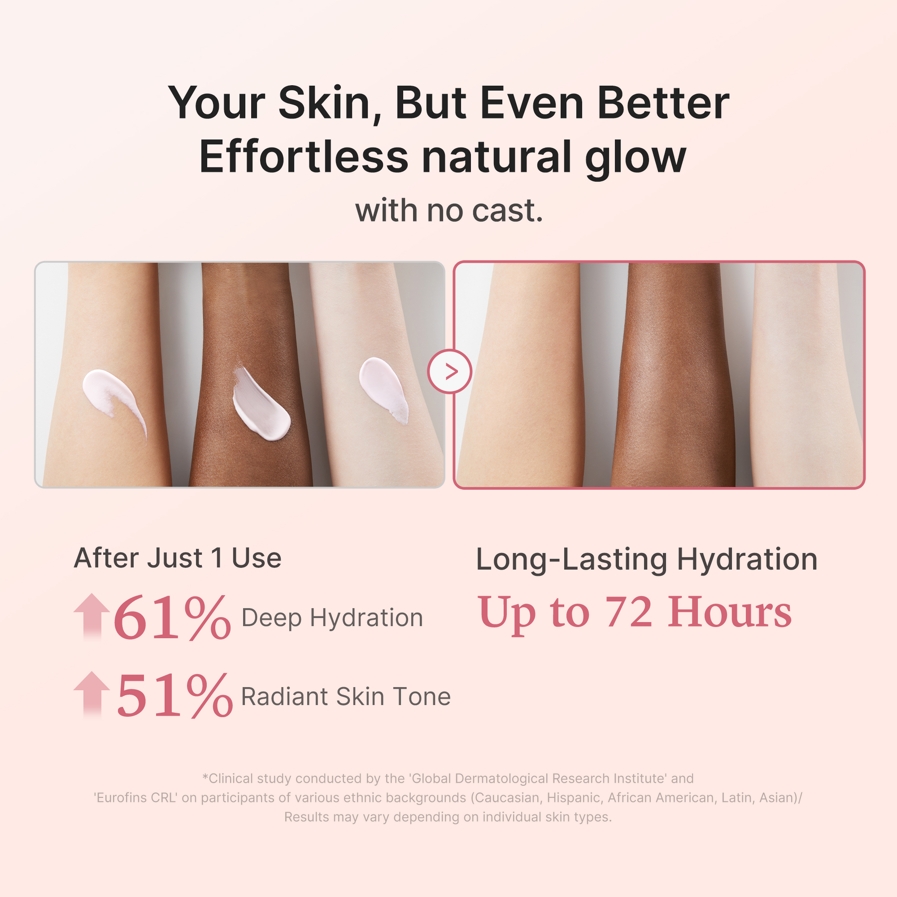 [Subscr.] No Cast Just Glow Collagen Sunscreen