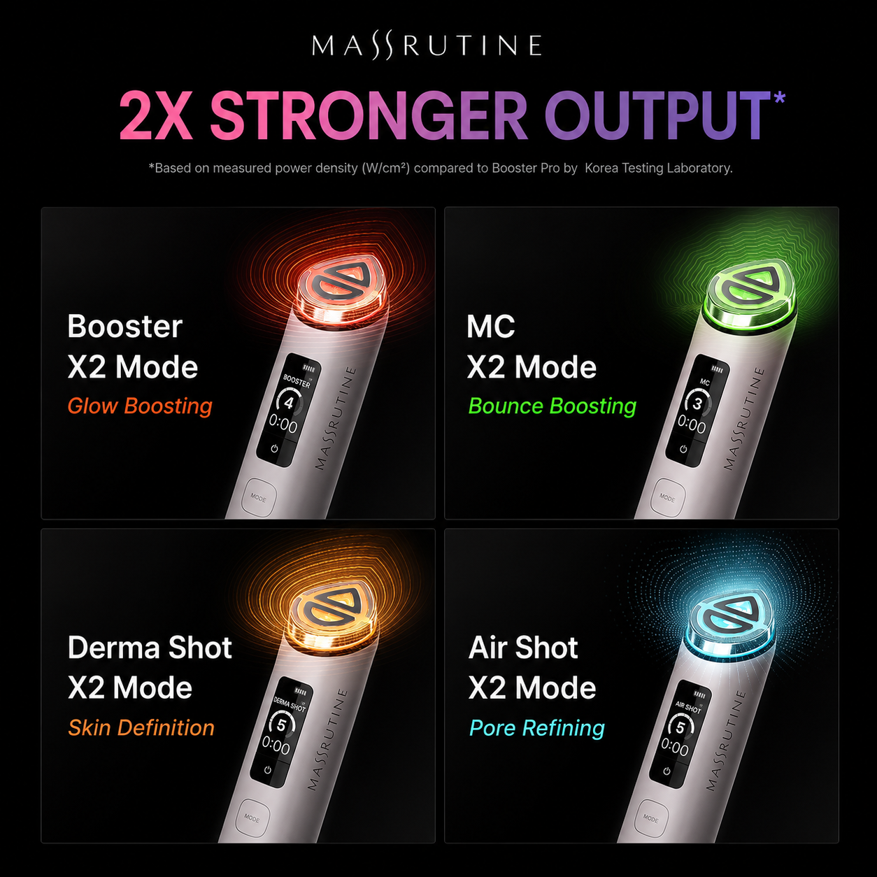 Booster Pro X2